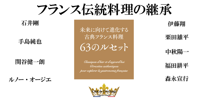 フランス伝統料理の継承